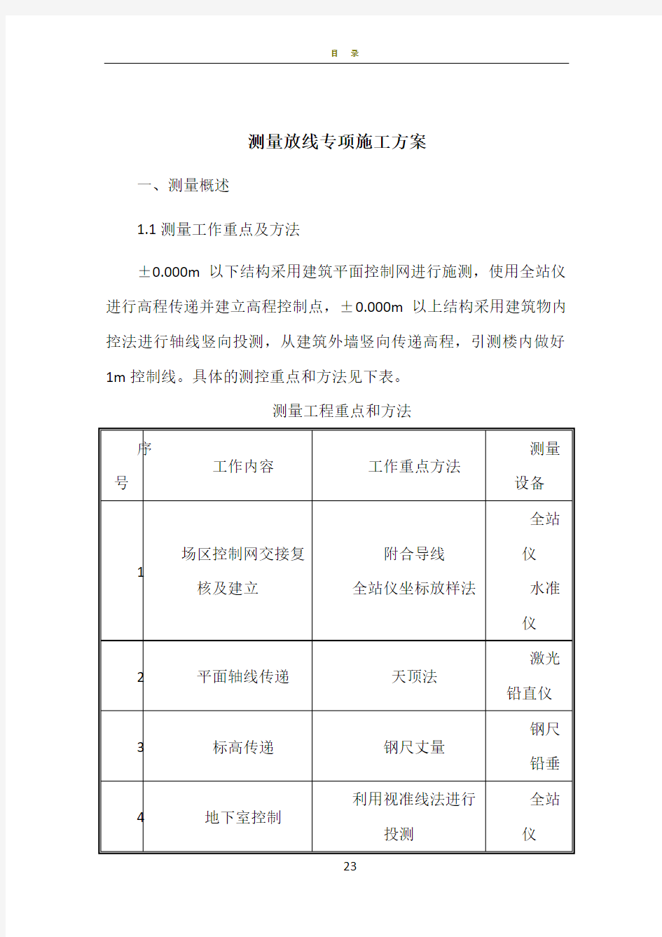 测量放线专项施工方案30967