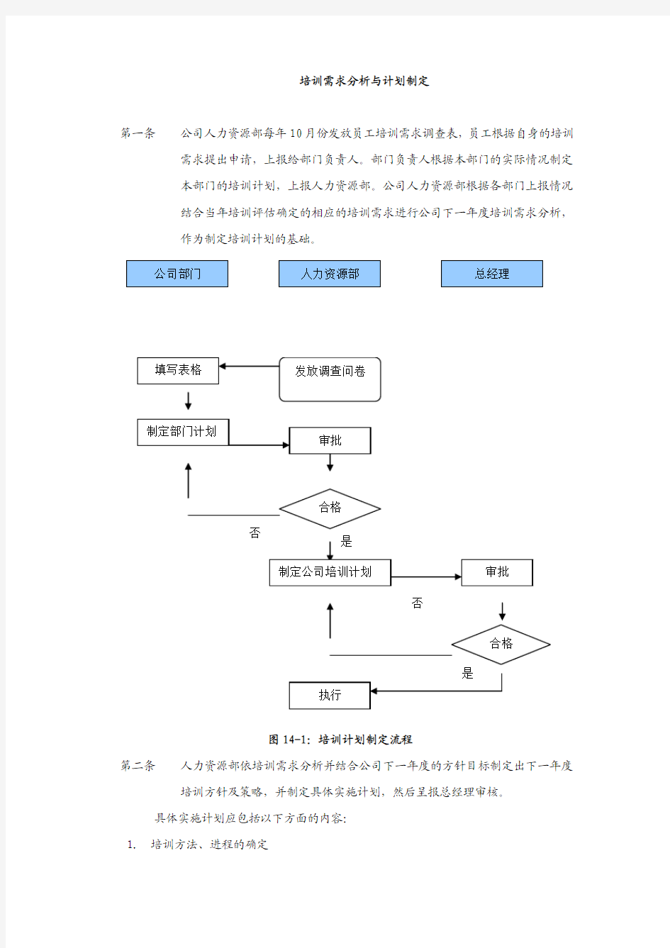 公司工厂培训需求分析与计划制定