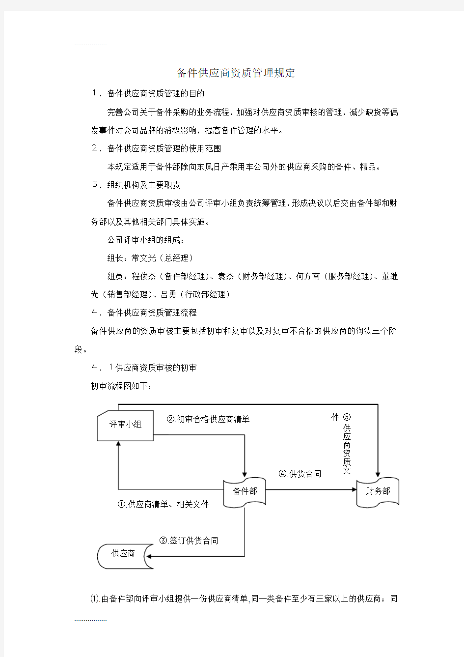 (整理)供应商资质审核流程