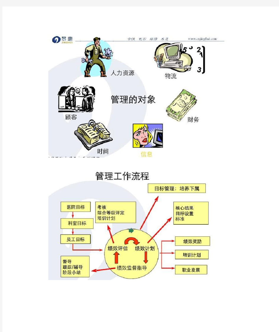 如何提升医院中层干部的执行力