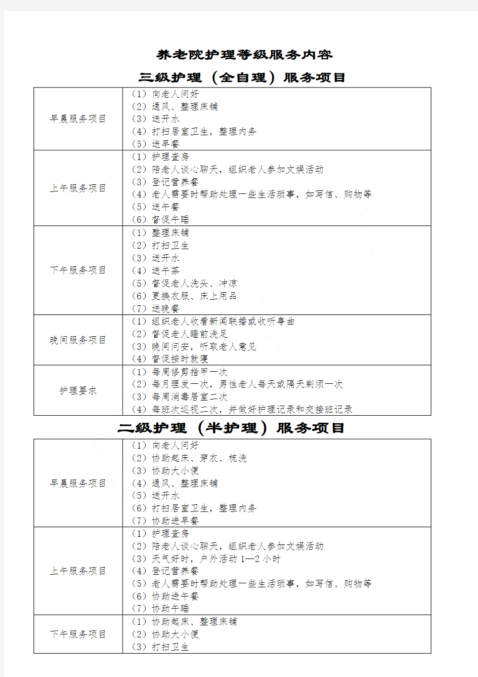 养老院护理等级服务内容