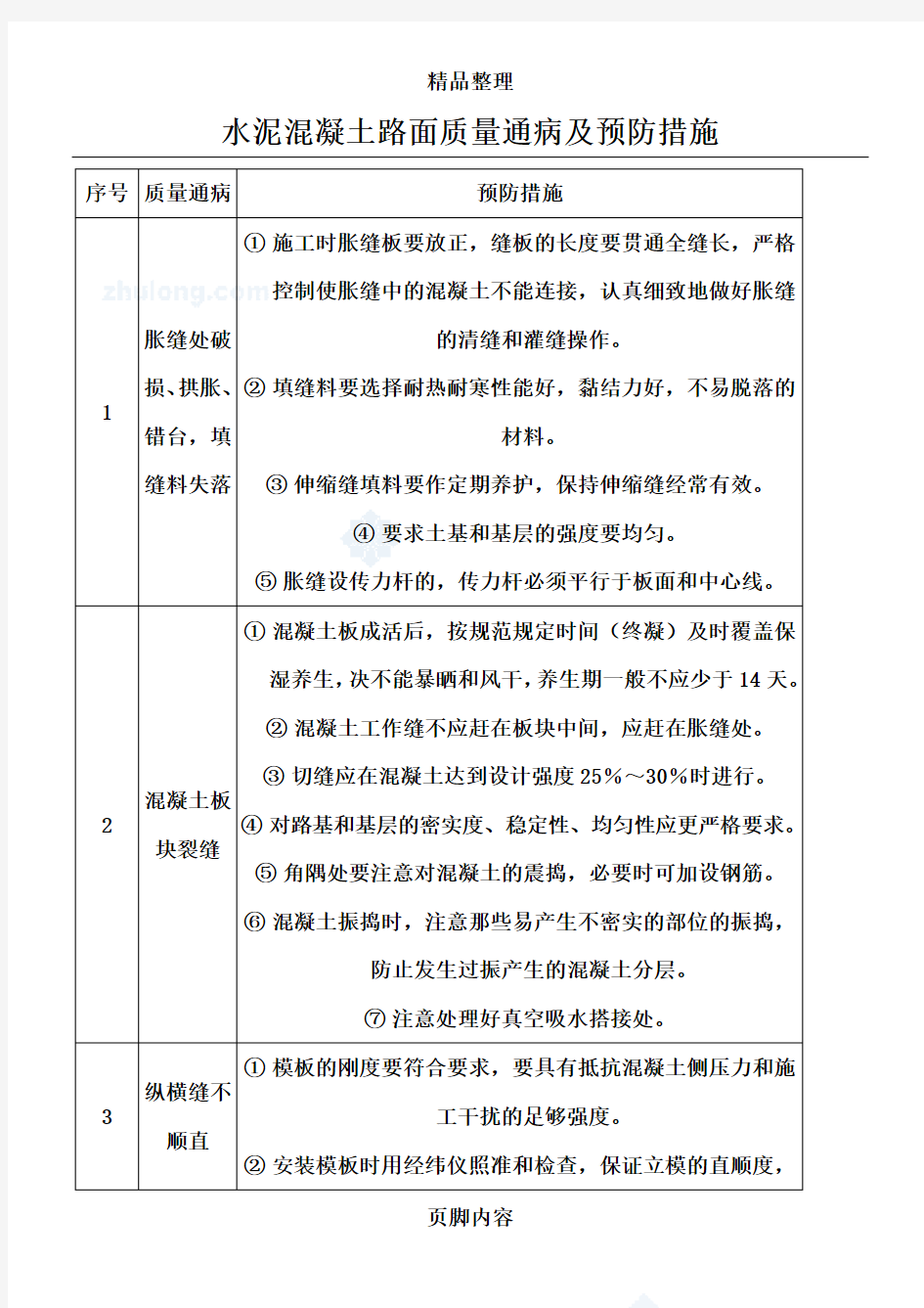 水泥混凝土路面质量通病及预防措施