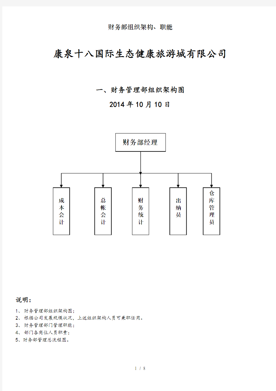 财务部组织架构职能