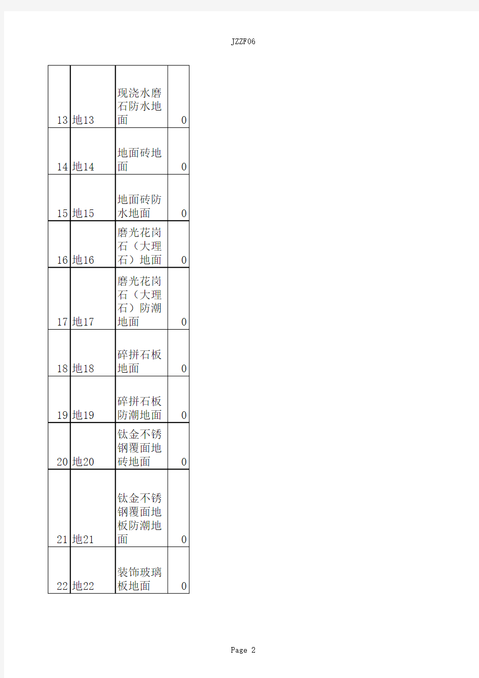 L06J002建筑做法图集