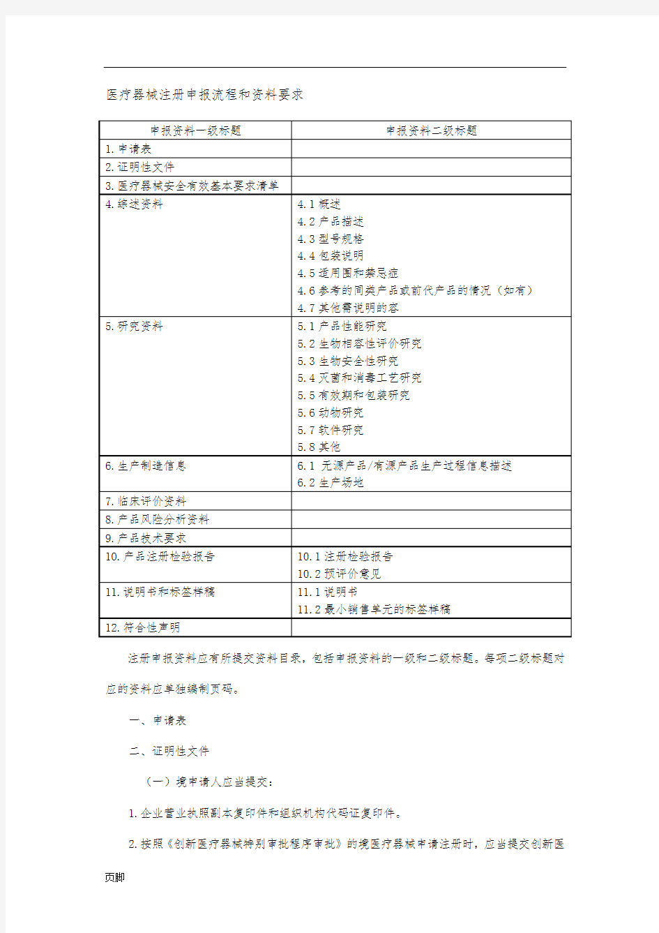 三类医疗器械注册申报流程和资料要求-培训整理