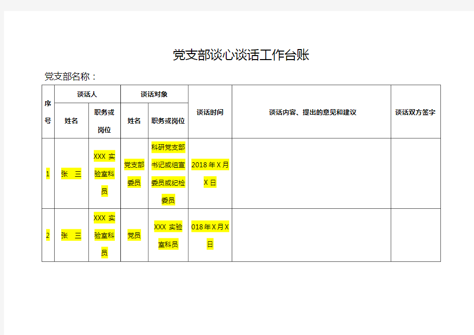 党支部谈心谈话工作台账