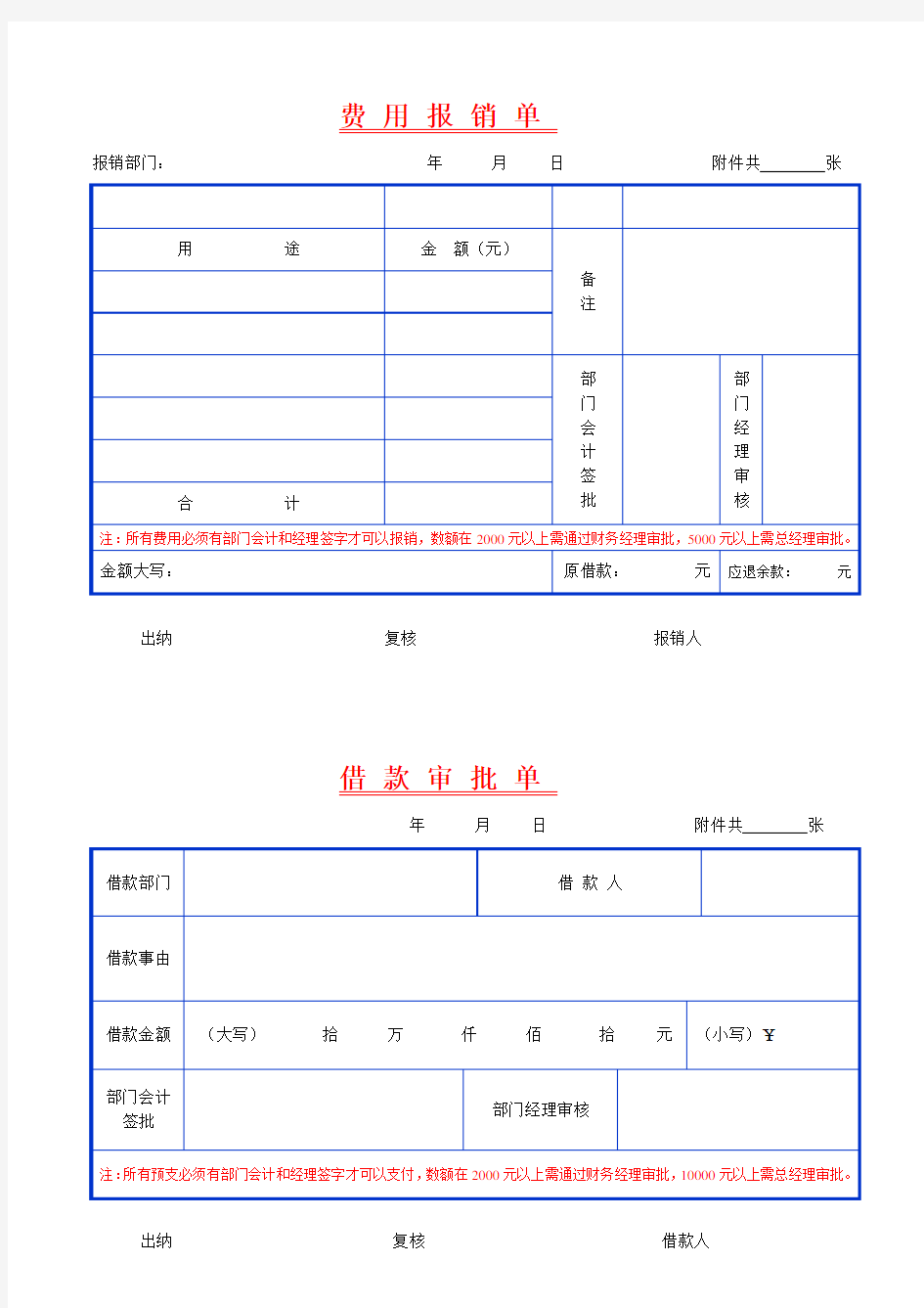 各费用报销单表格