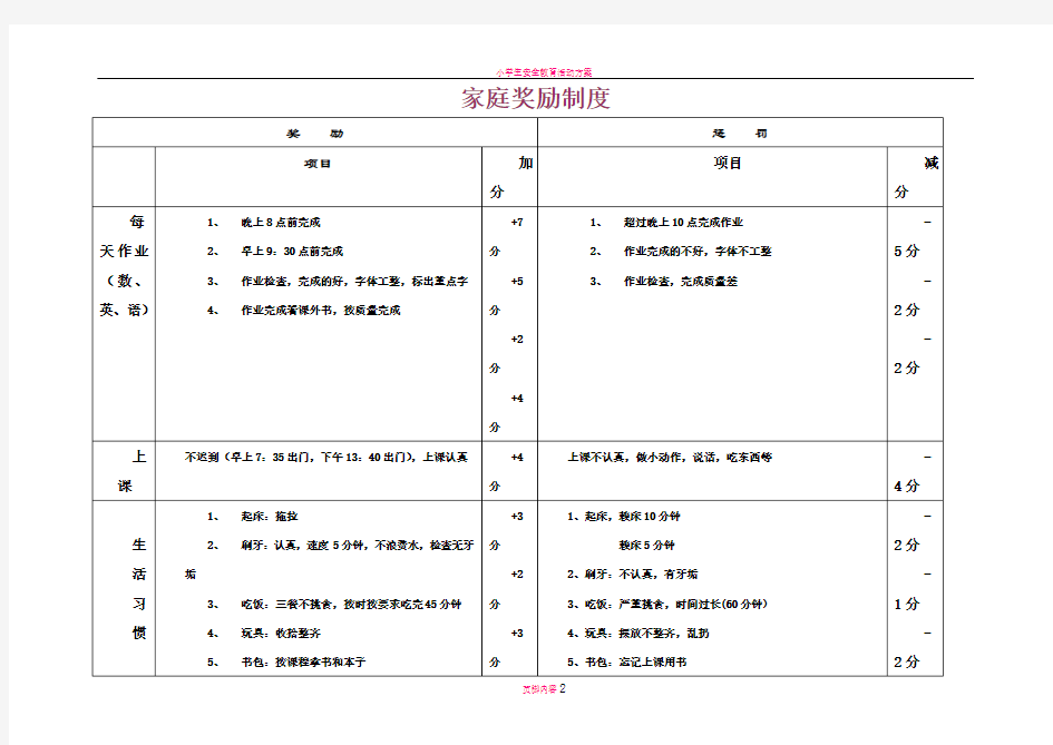 小学生家庭奖励制度