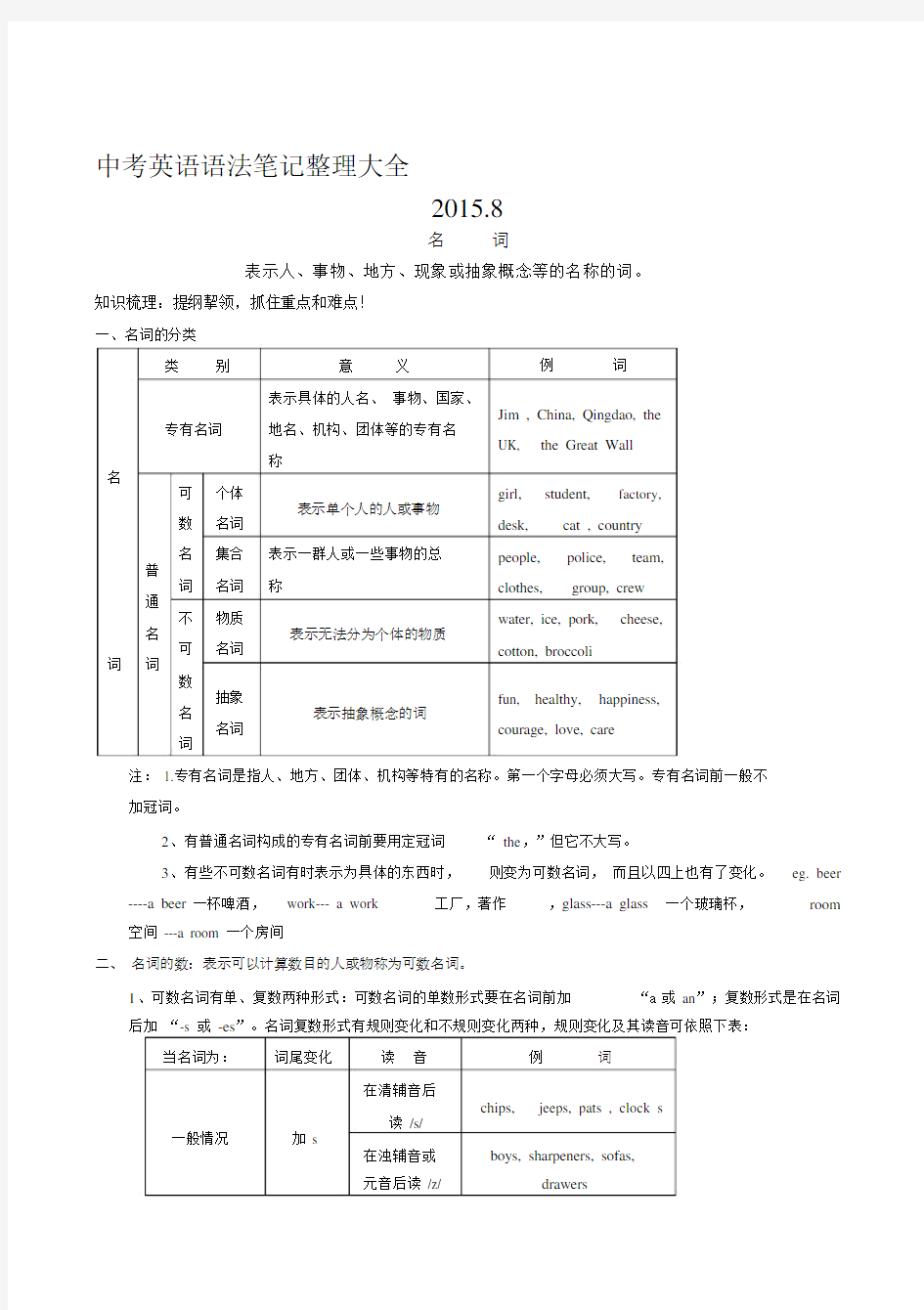 中考英语语法笔记整理大全