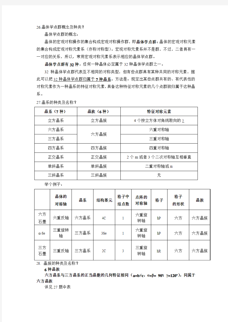 晶体点群分类和晶面指数的计算