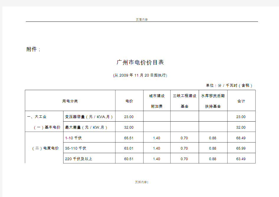 广东省各地电价(含峰谷报价)