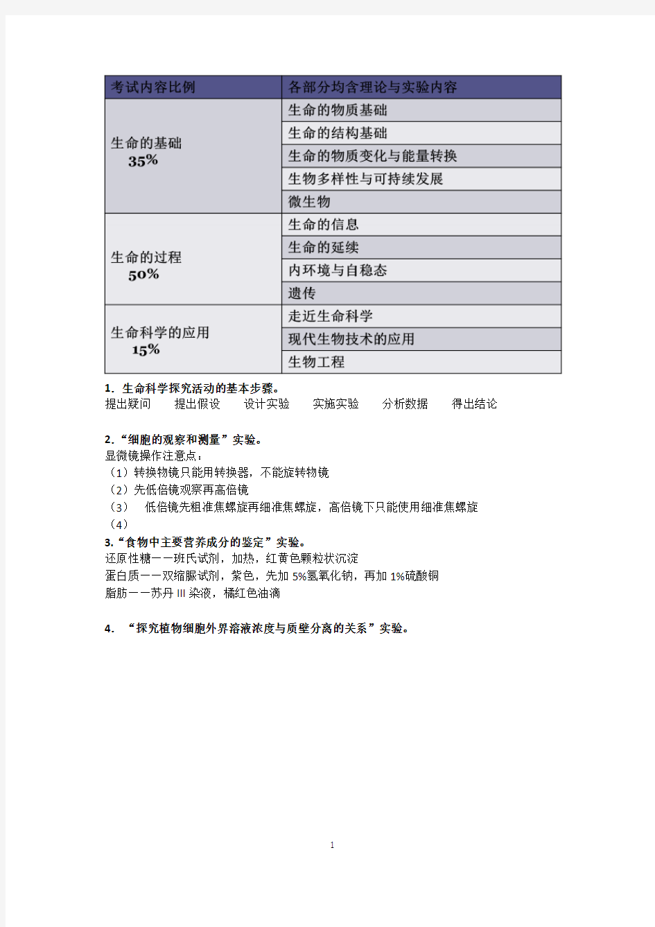 沪科版生命科学实验总结