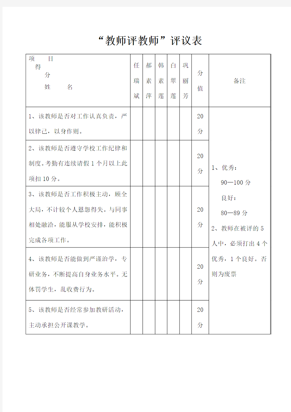 教师评教师评议表