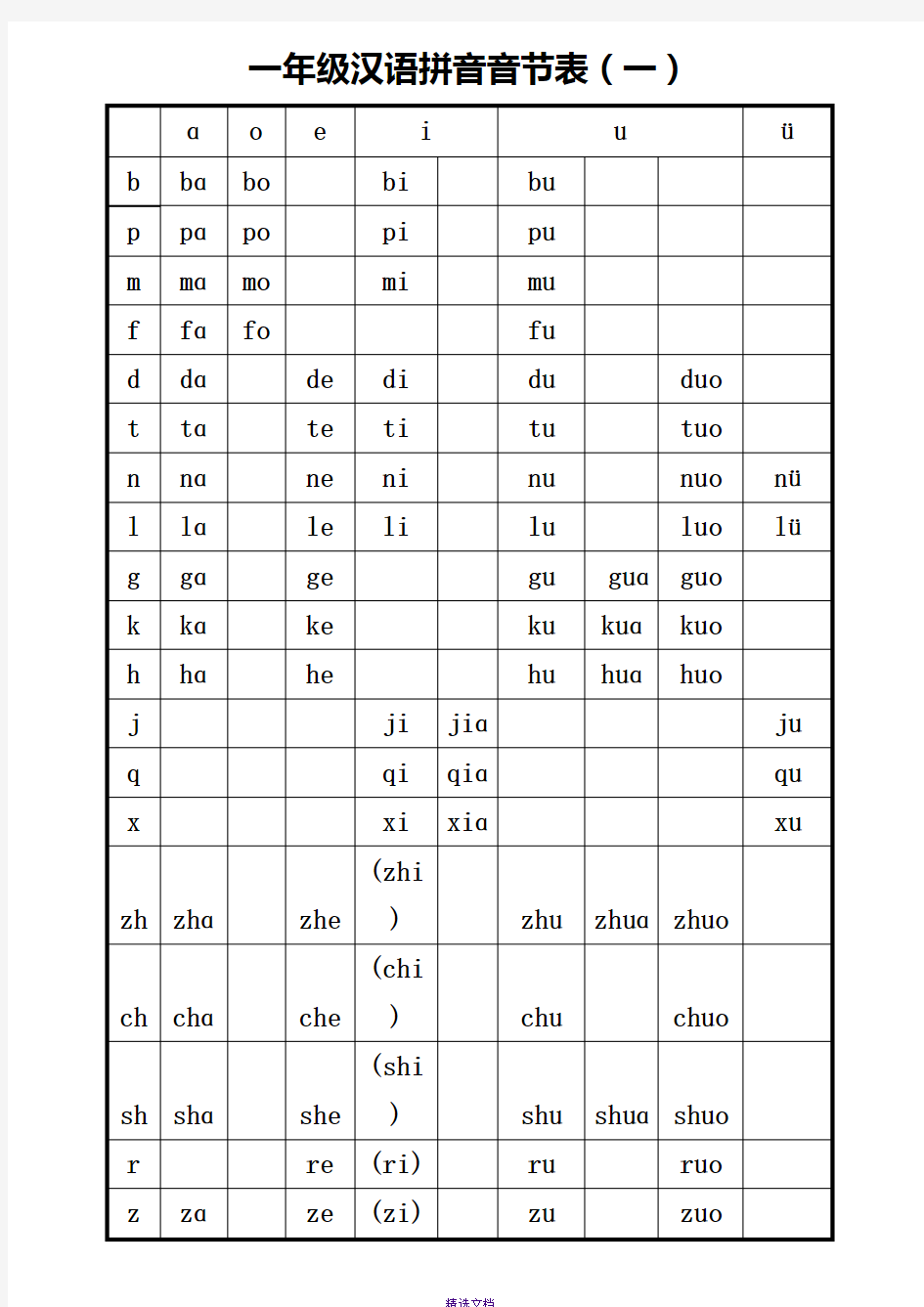 打印版-一年级汉语拼音音节表完全版