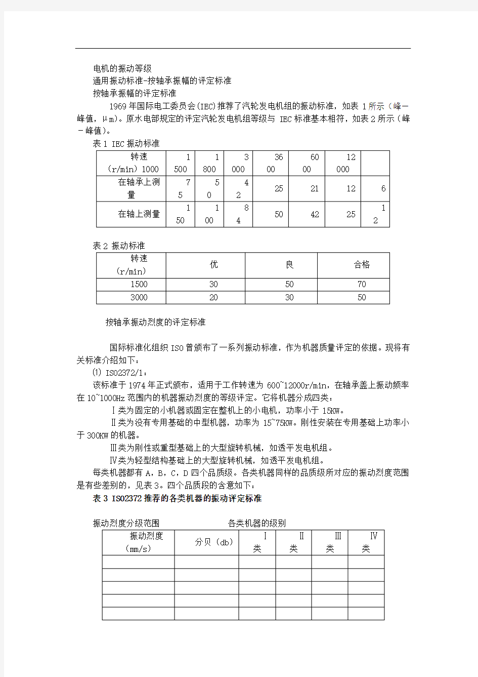 电机的振动等级