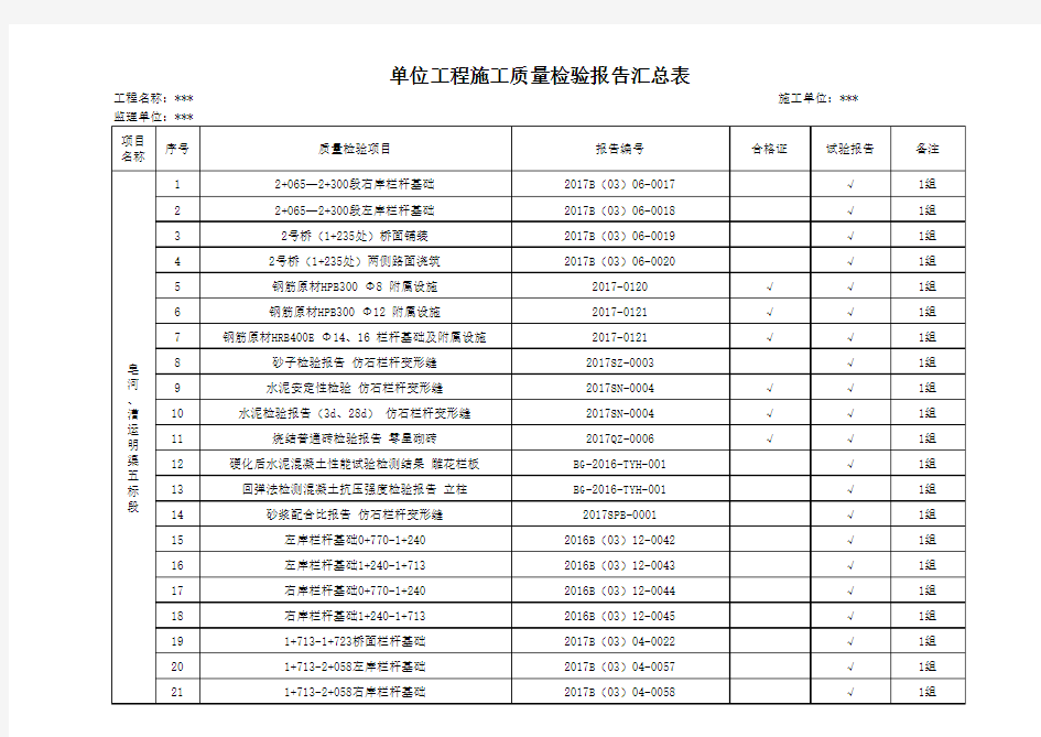 工程施工质量检验资料表 试验台账