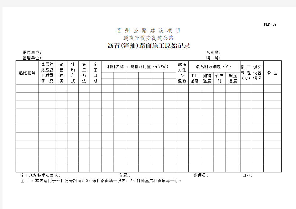 沥青(渣油)路面施工原始记录