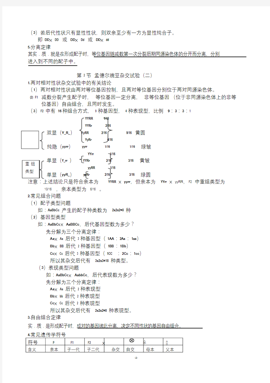 高中生物知识点整理大全(完整版)