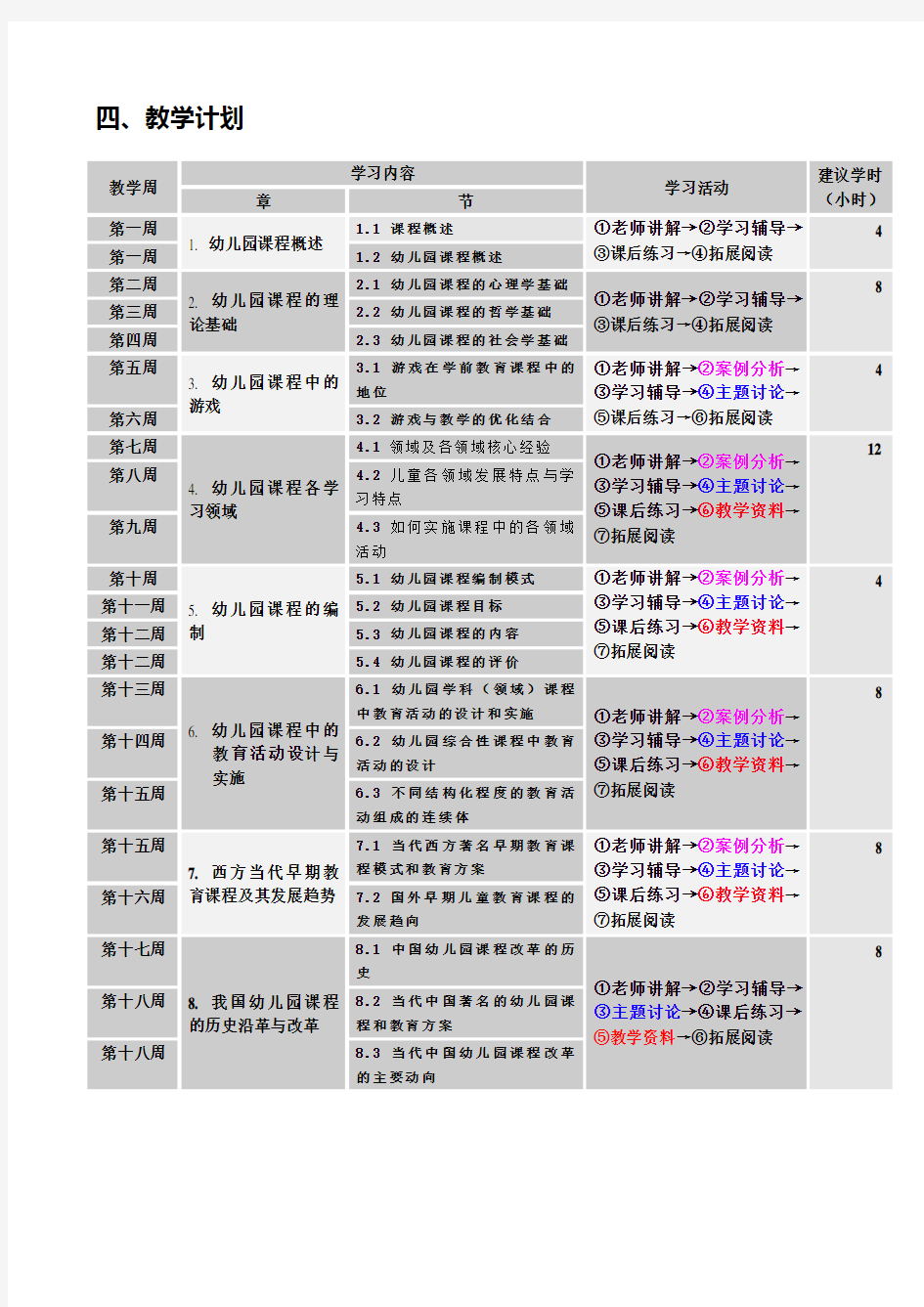 《幼儿园课程》教学日历