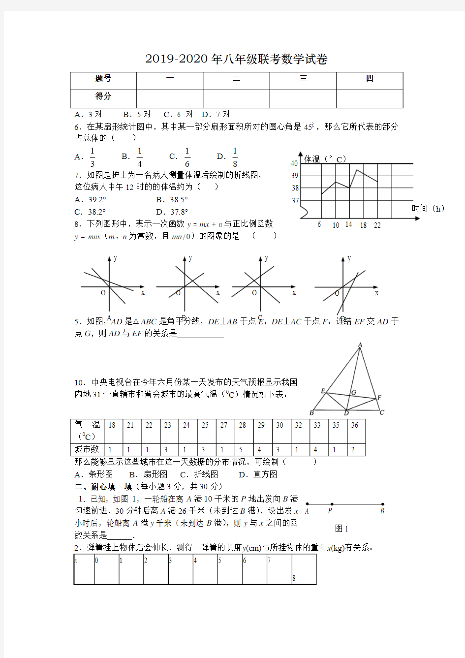 2019-2020年八年级联考数学试卷