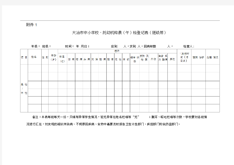 应急防疫表格