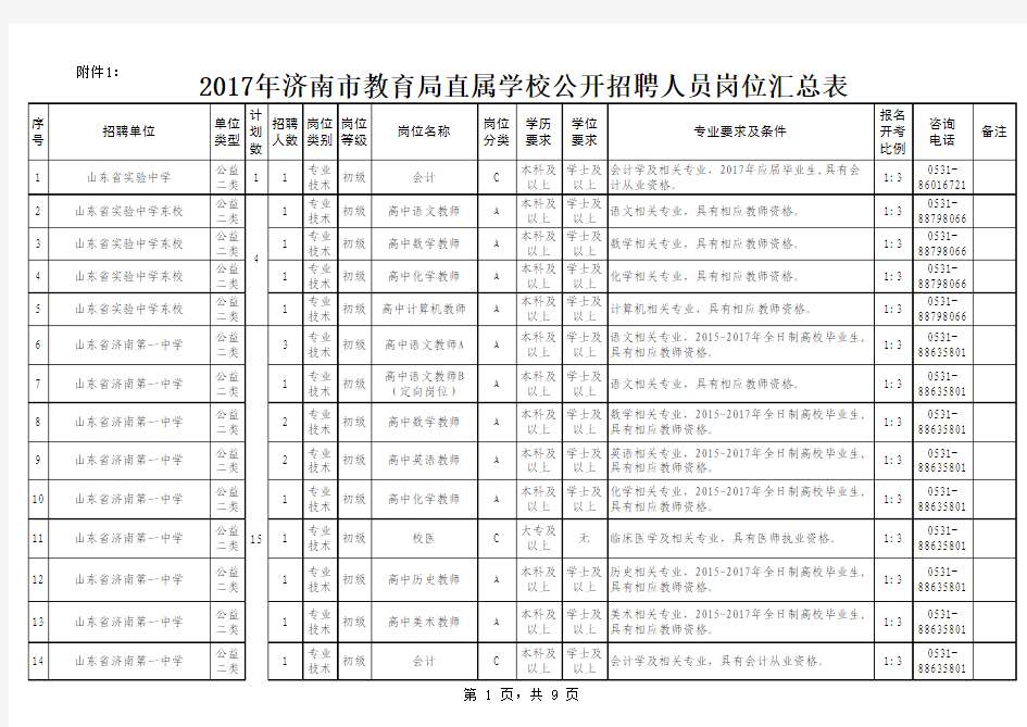 2017济南教师招聘