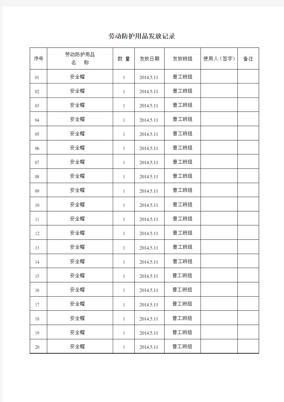 劳动防护用品发放记录