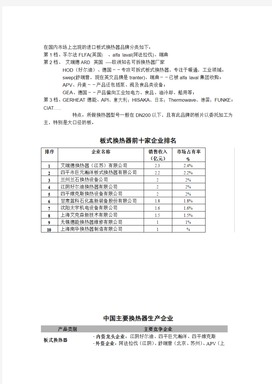 2018年最新板式换热器排名