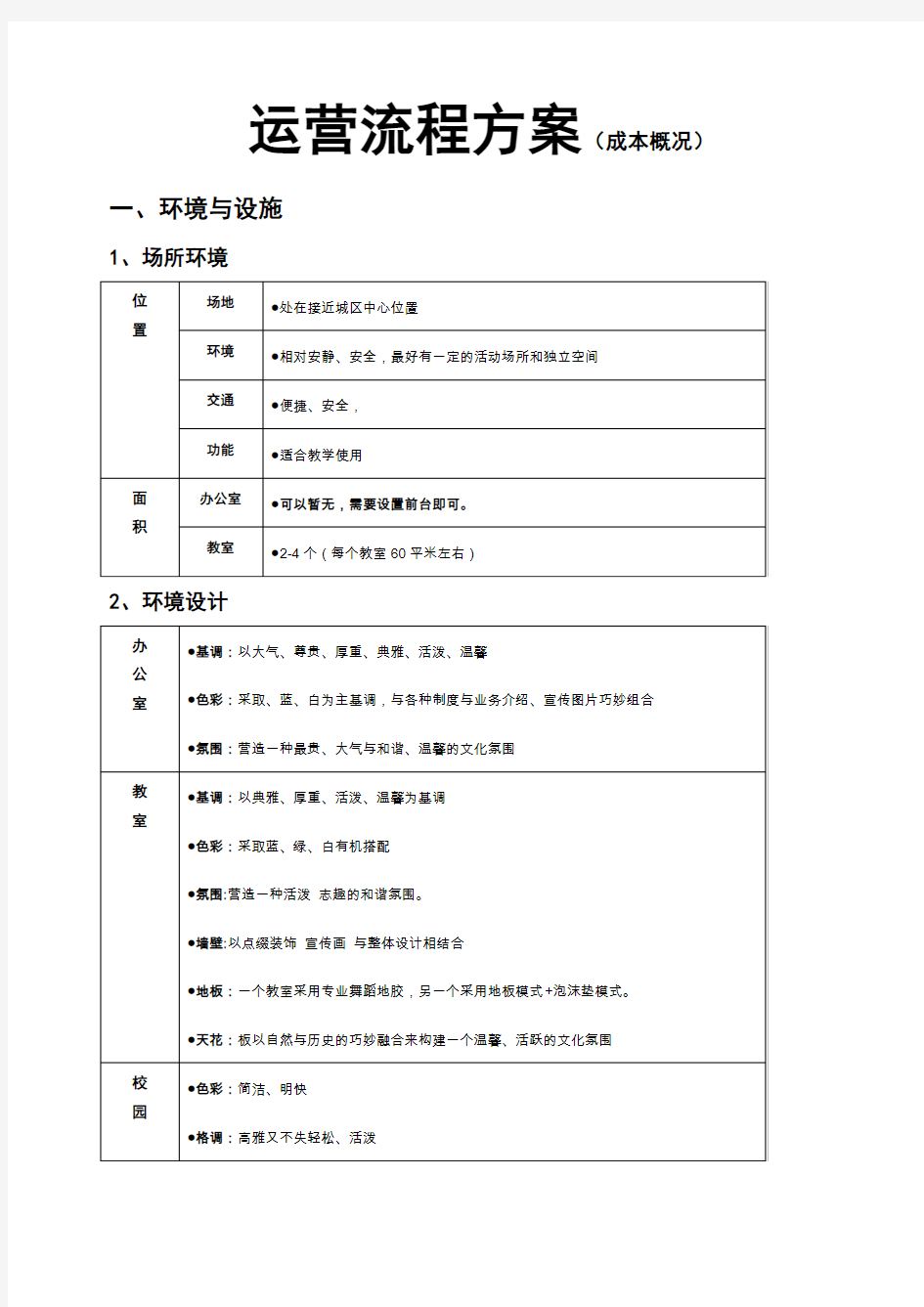 培训机构运营方案成本核算