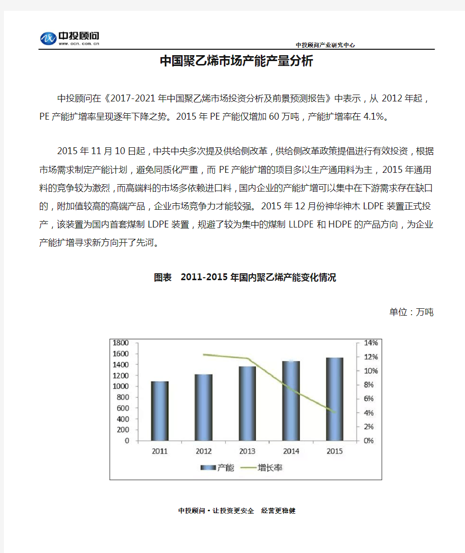 中国聚乙烯市场产能产量分析