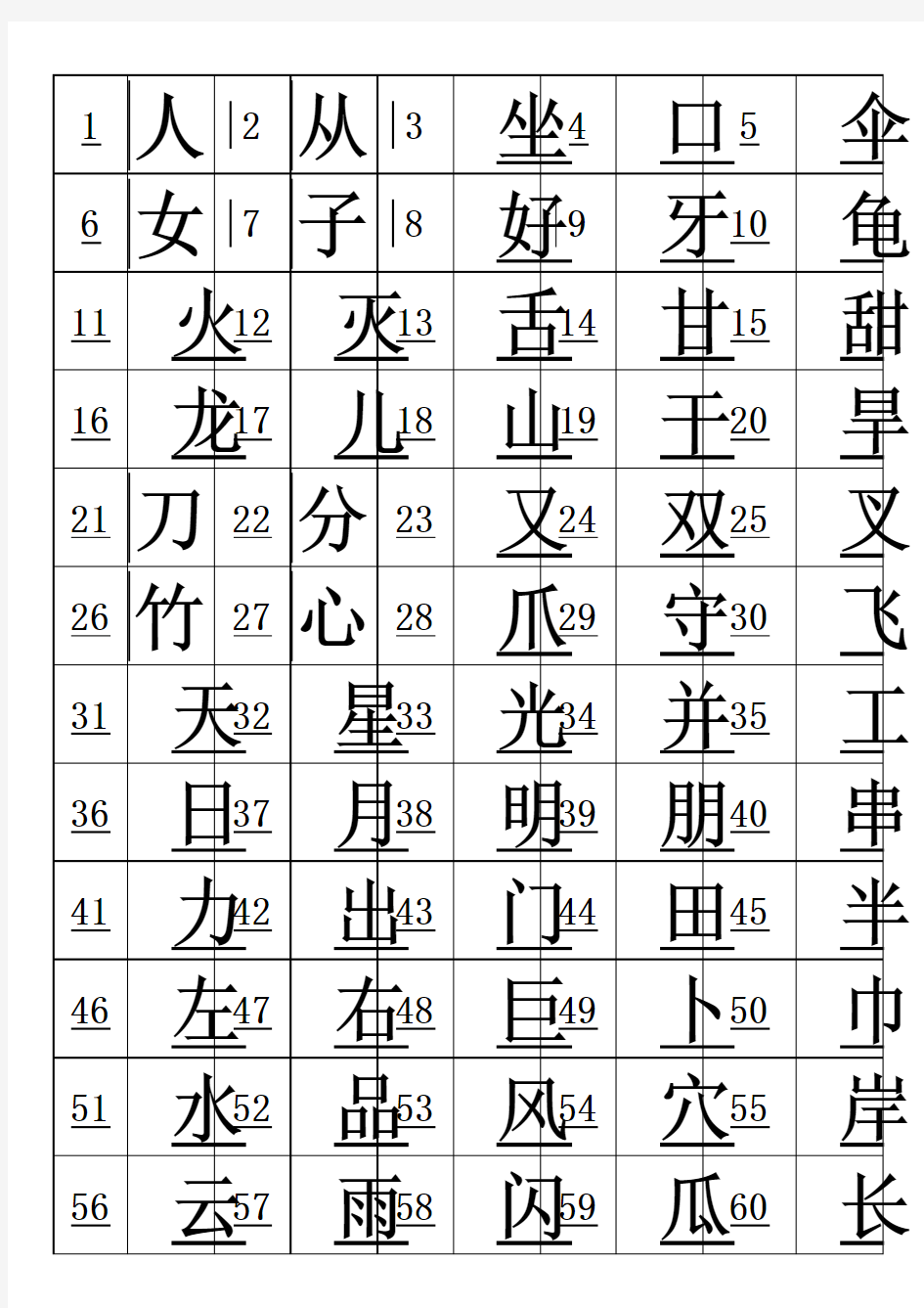 幼儿识字大全1000个常用汉字