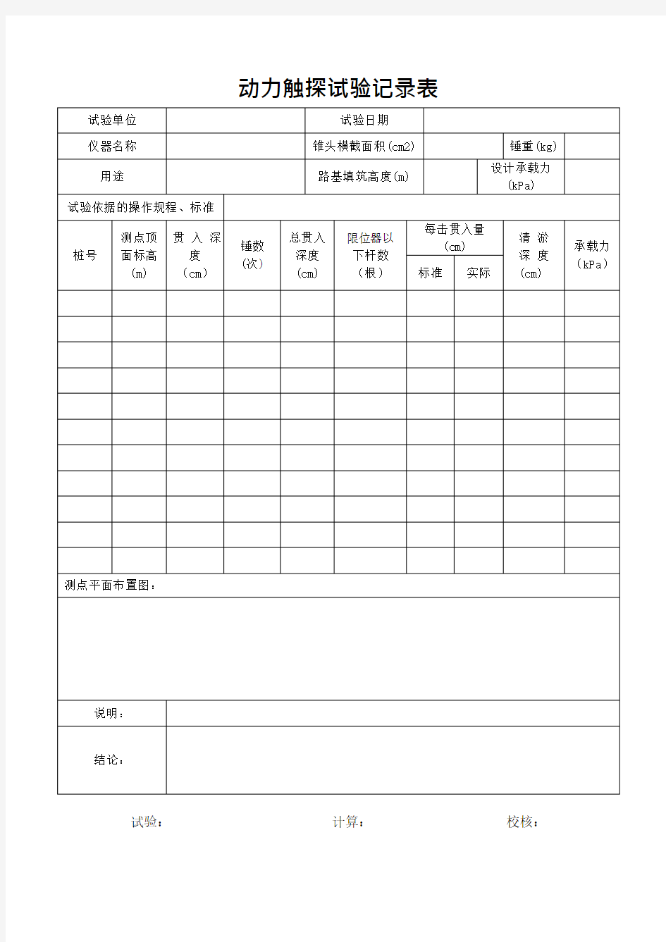 标贯、动力触探、静力触探原始记录(可编辑修改word版)