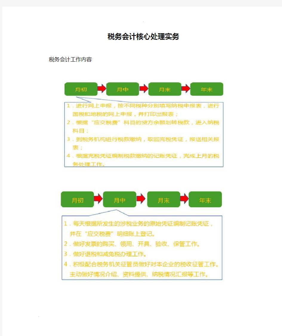 税务会计核心处理实务(最新)-税务会计核心处理实务