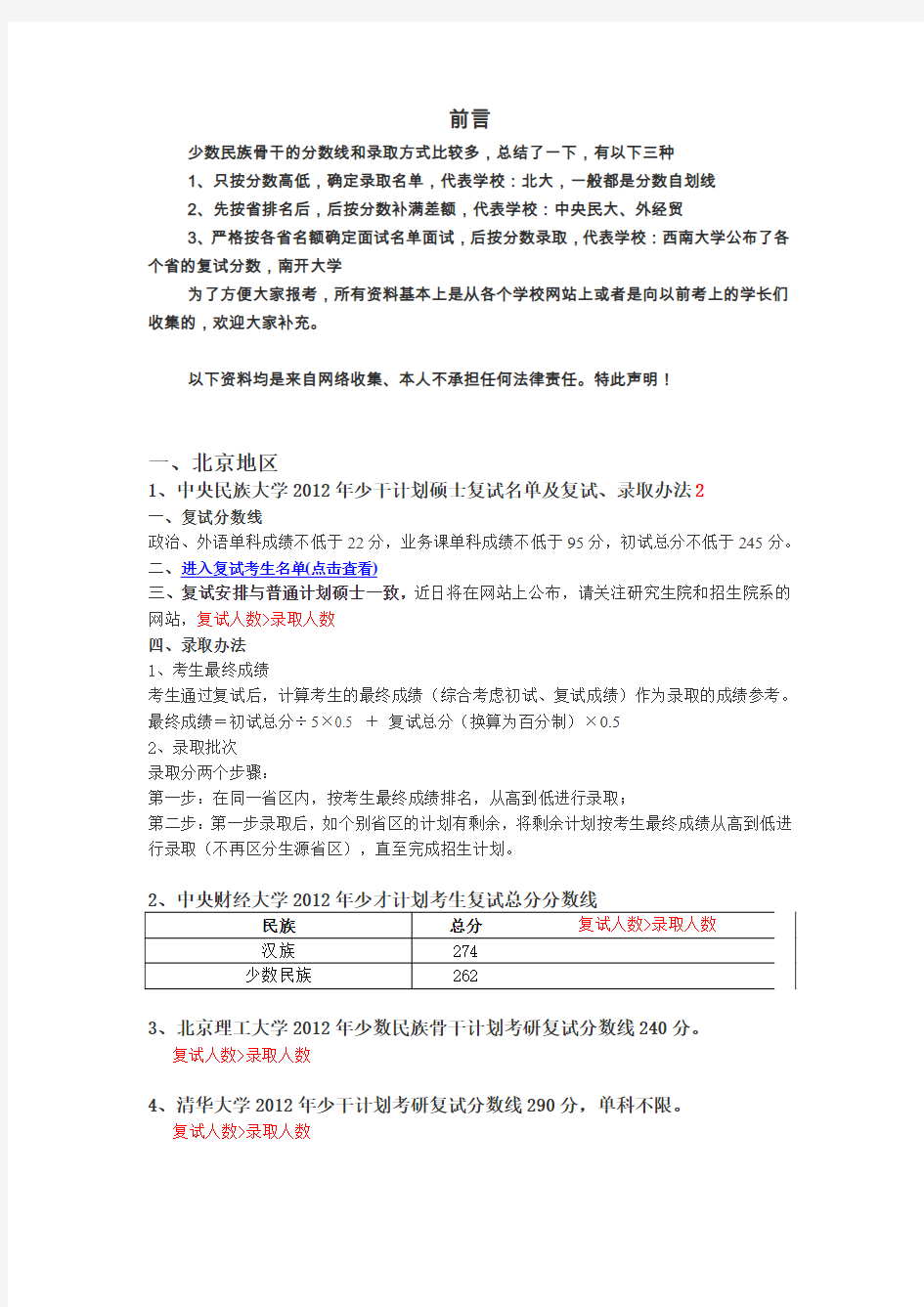 2012各校少干录取分数线和录取方式更新厦大1