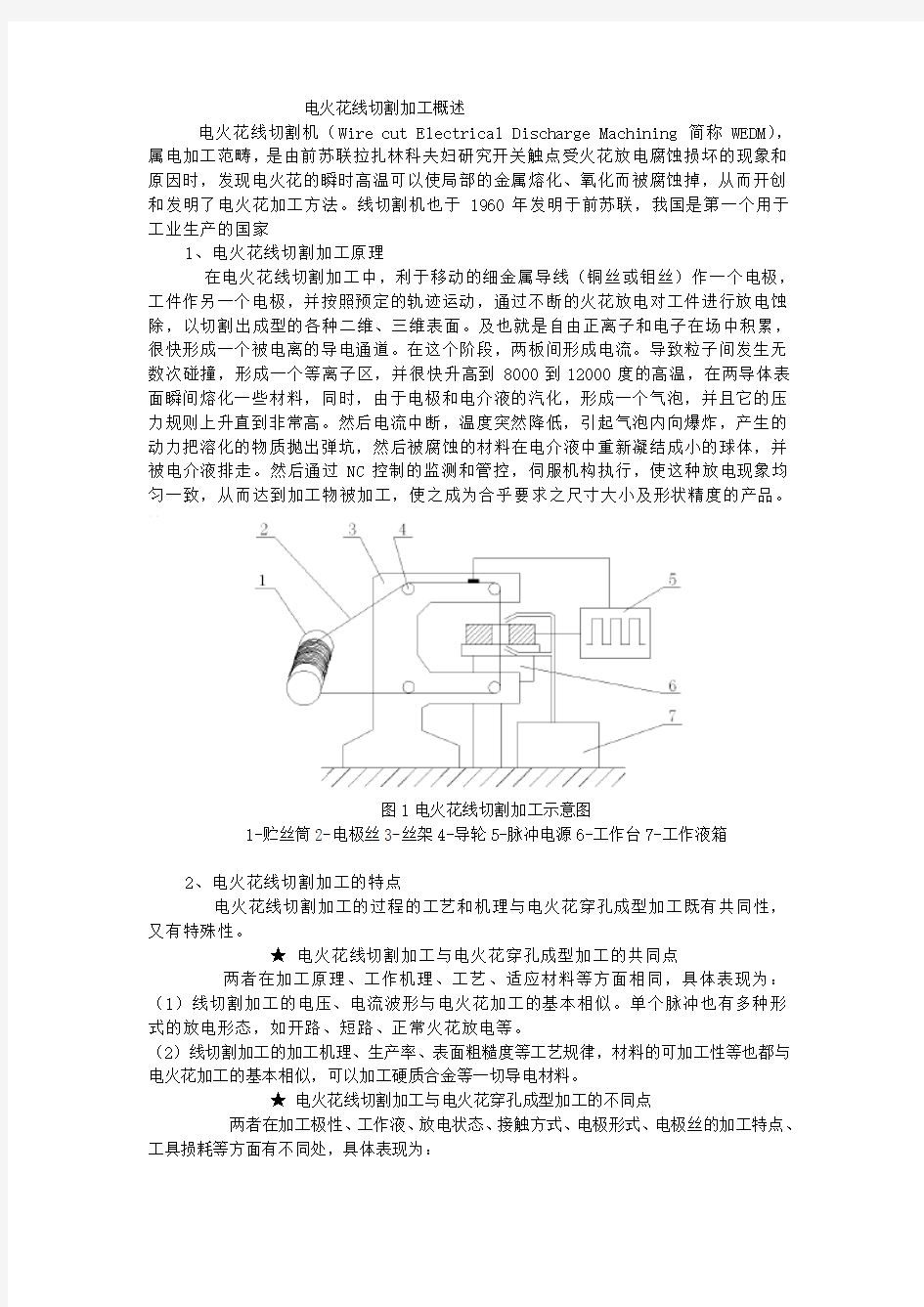 电火花切割原理