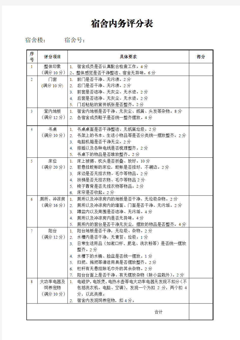 宿舍内务评分表