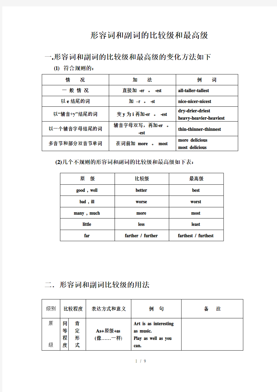 (完整word版)最全初中英语语法之形容词和副词比较级和最高级[]