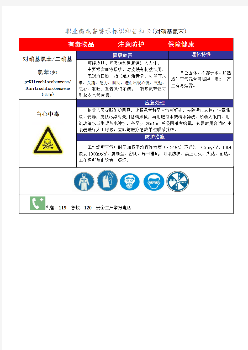 职业病危害警示标识和告知卡(对硝基氯苯)