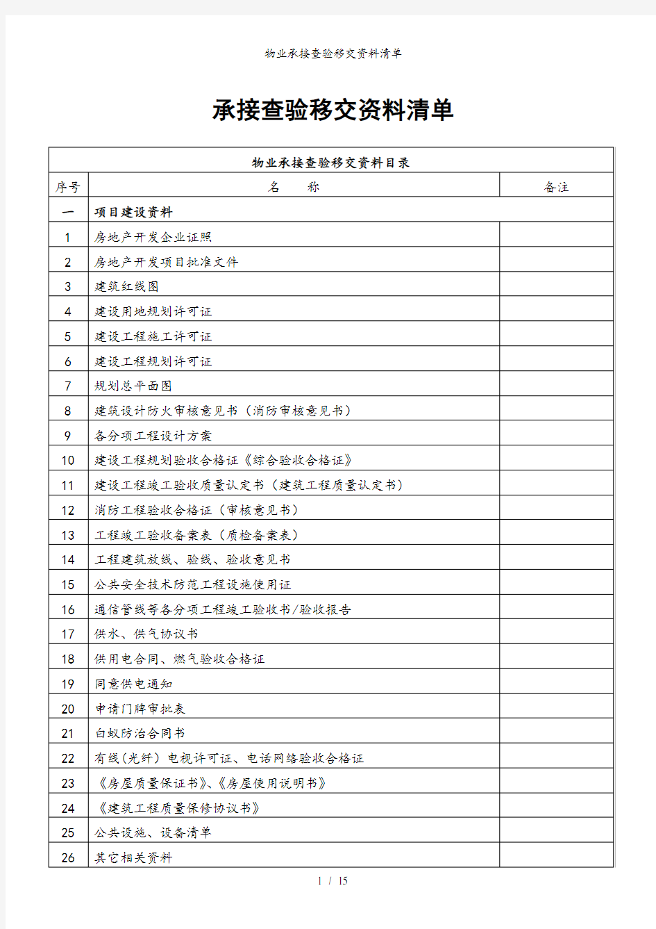 物业承接查验移交资料清单