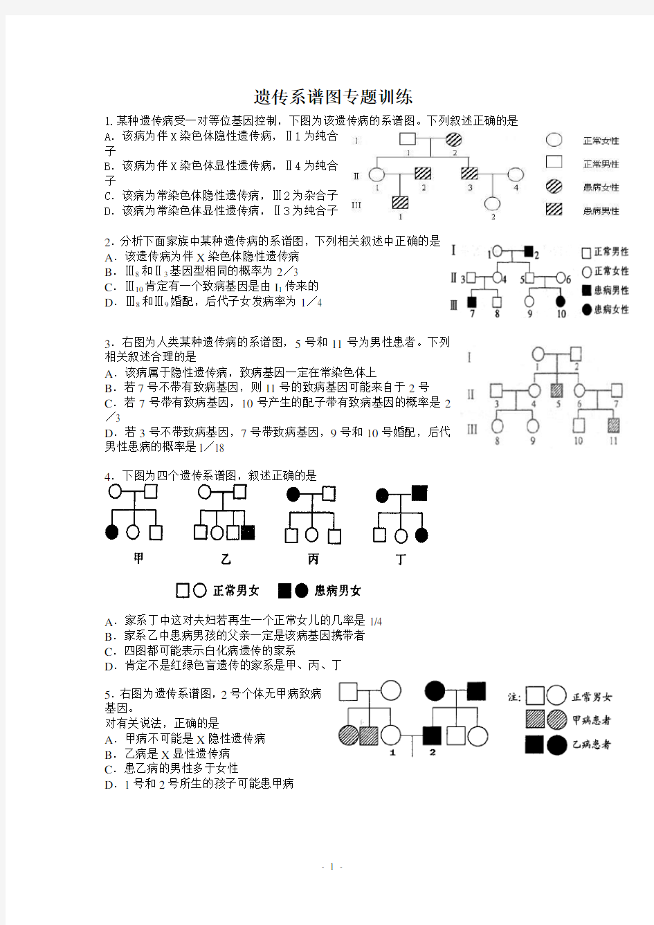 遗传系谱图专题训练一