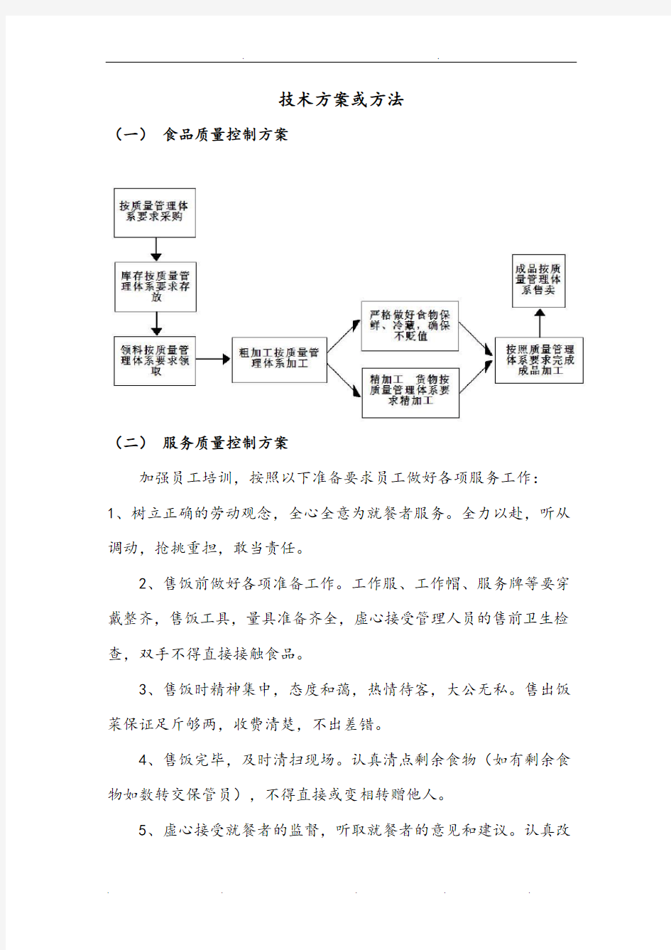 食堂餐厅招投标技术设计方案