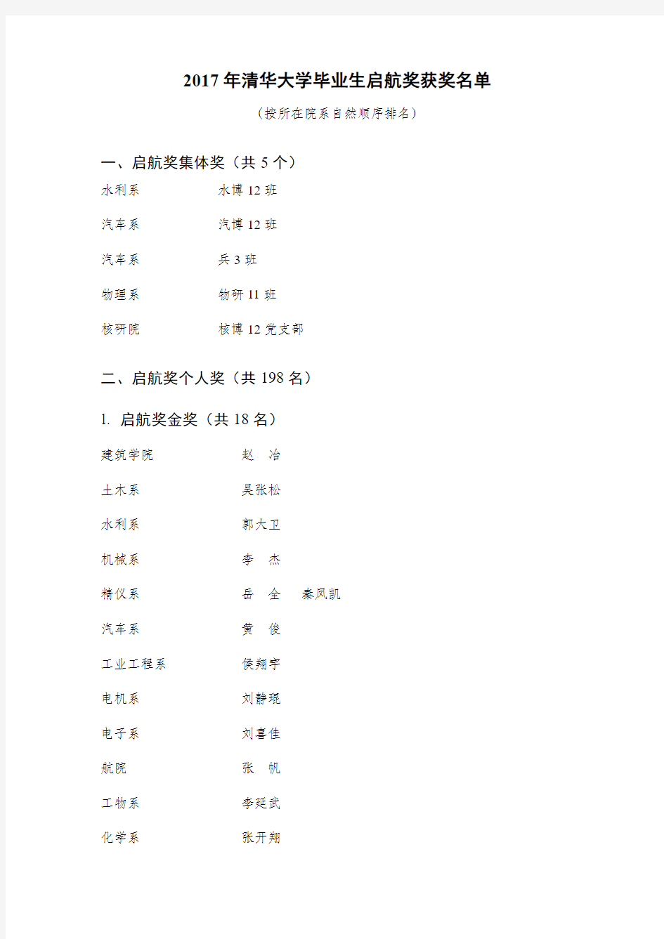 2017届清华大学毕业生启航奖先进集体和先进个人获奖名单