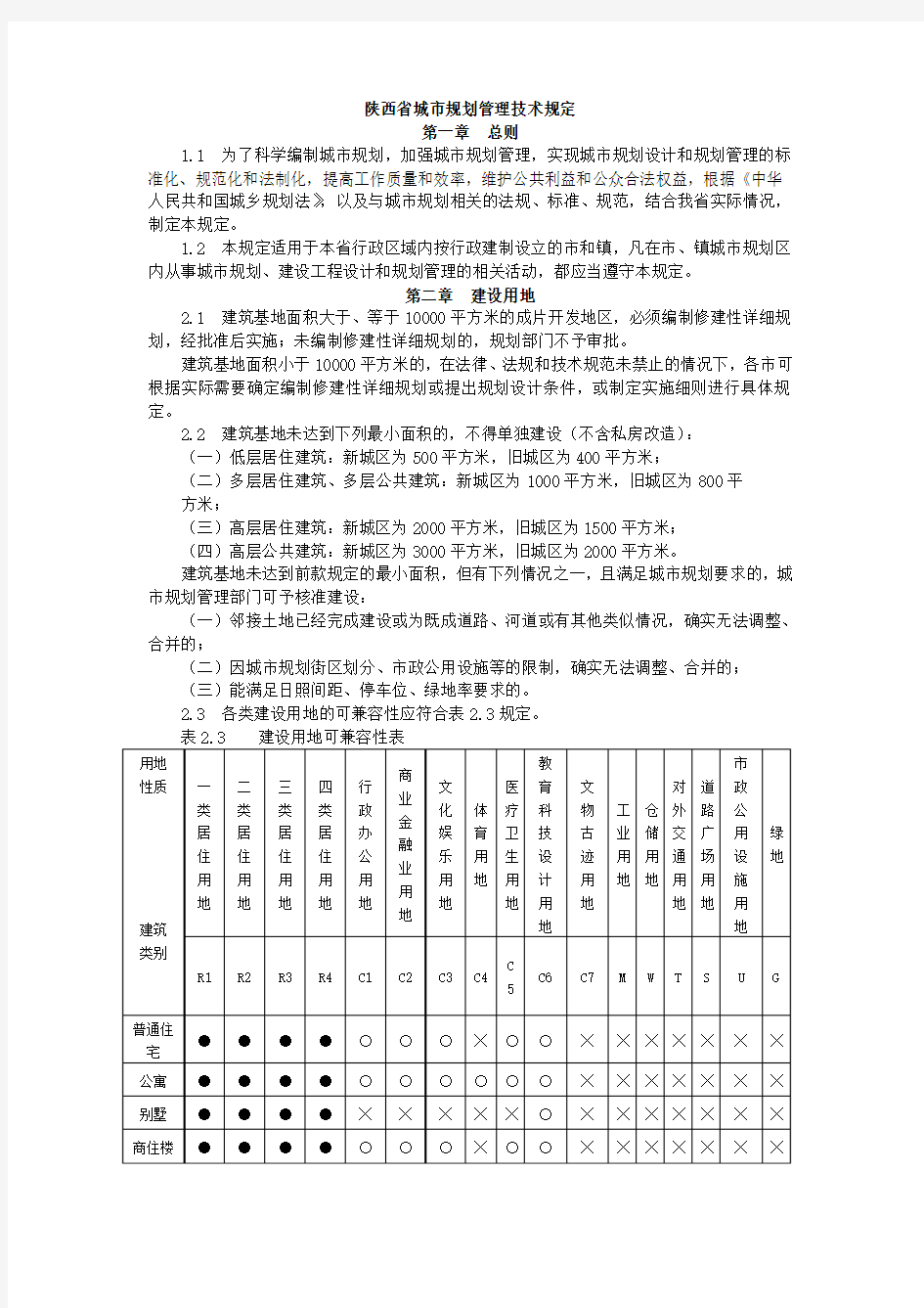 陕西省城市规划管理技术规定