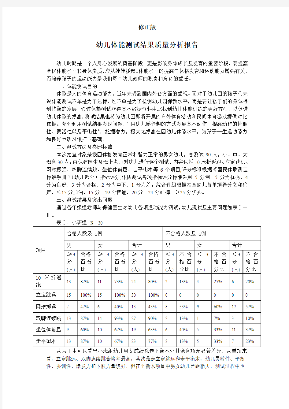 幼儿体能测试结果质量分析报告_修正版