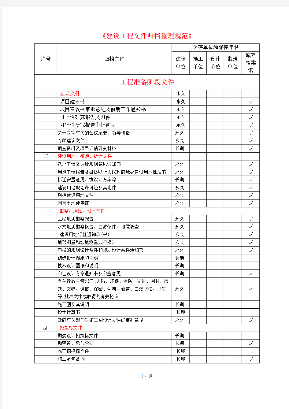 建筑工程资料归档内容