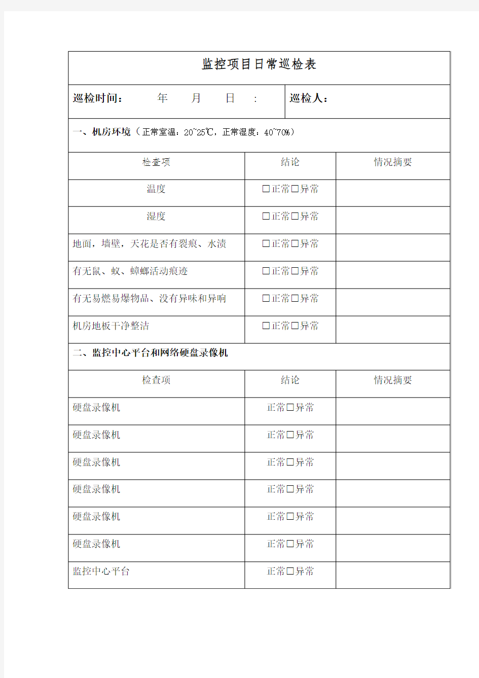 视频监控项目日常巡检表