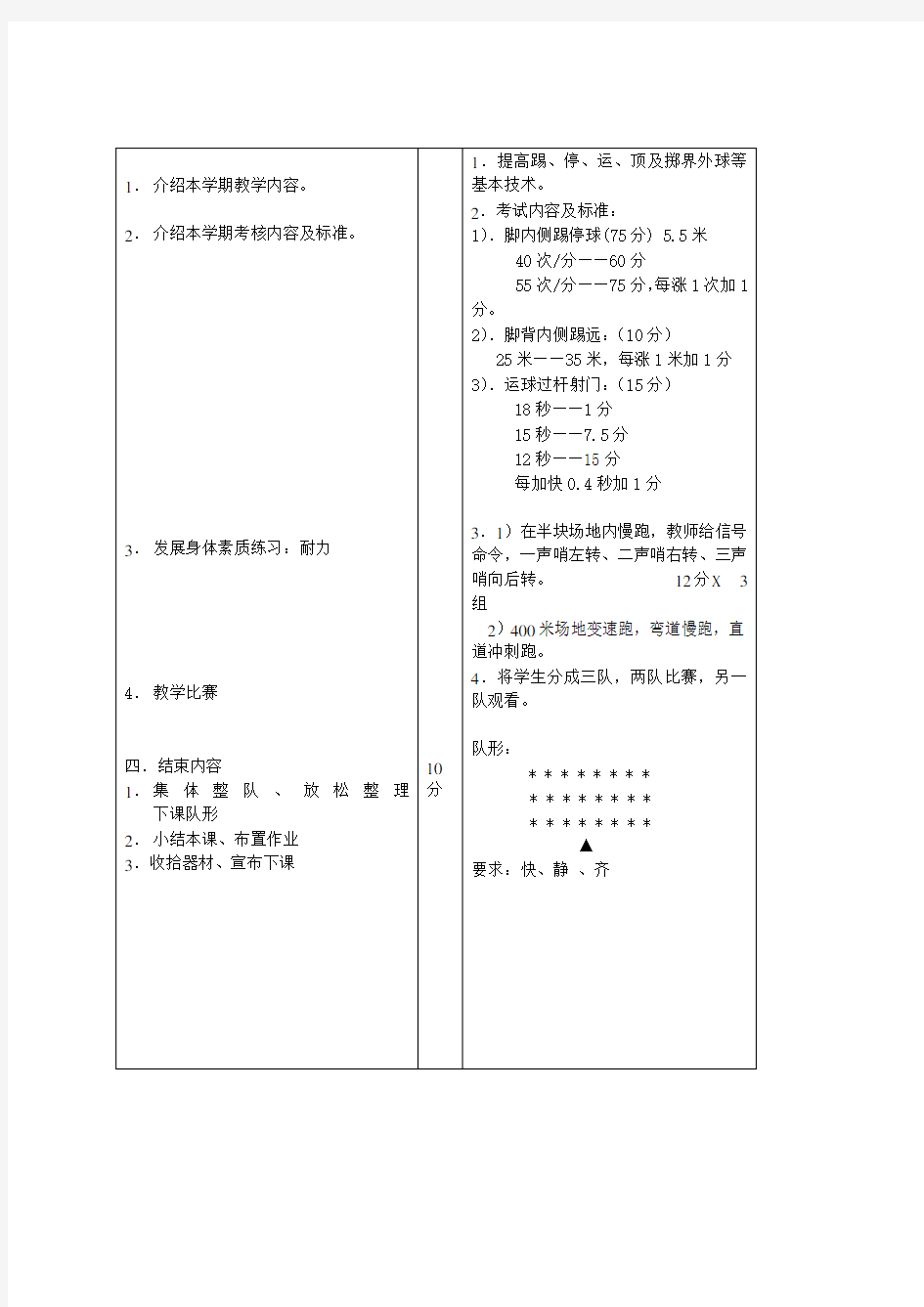 (精心整理)足球课教案全集