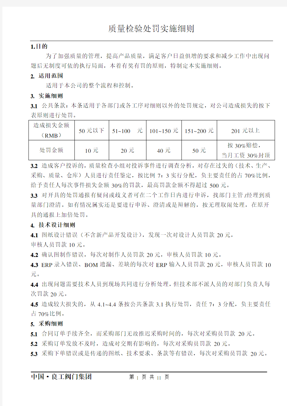 质量检验处罚实施细则