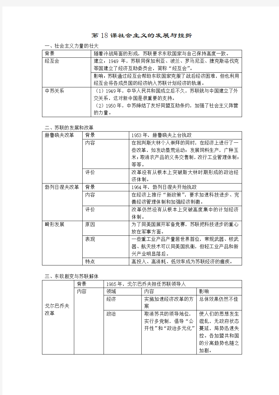 部编人教版历史九下第18课社会主义的发展与挫折知识点整理 (2)