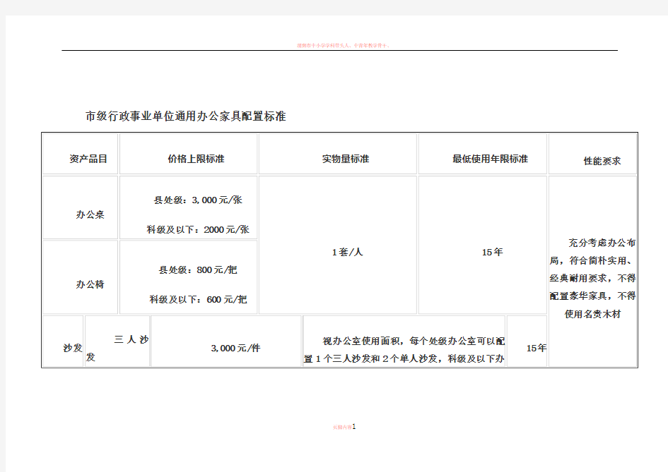 市级行政事业单位通用办公家具配置标准